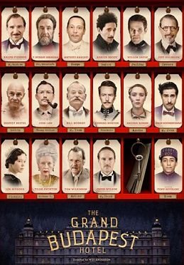 Отель «Гранд Будапешт» (2014)  фильм